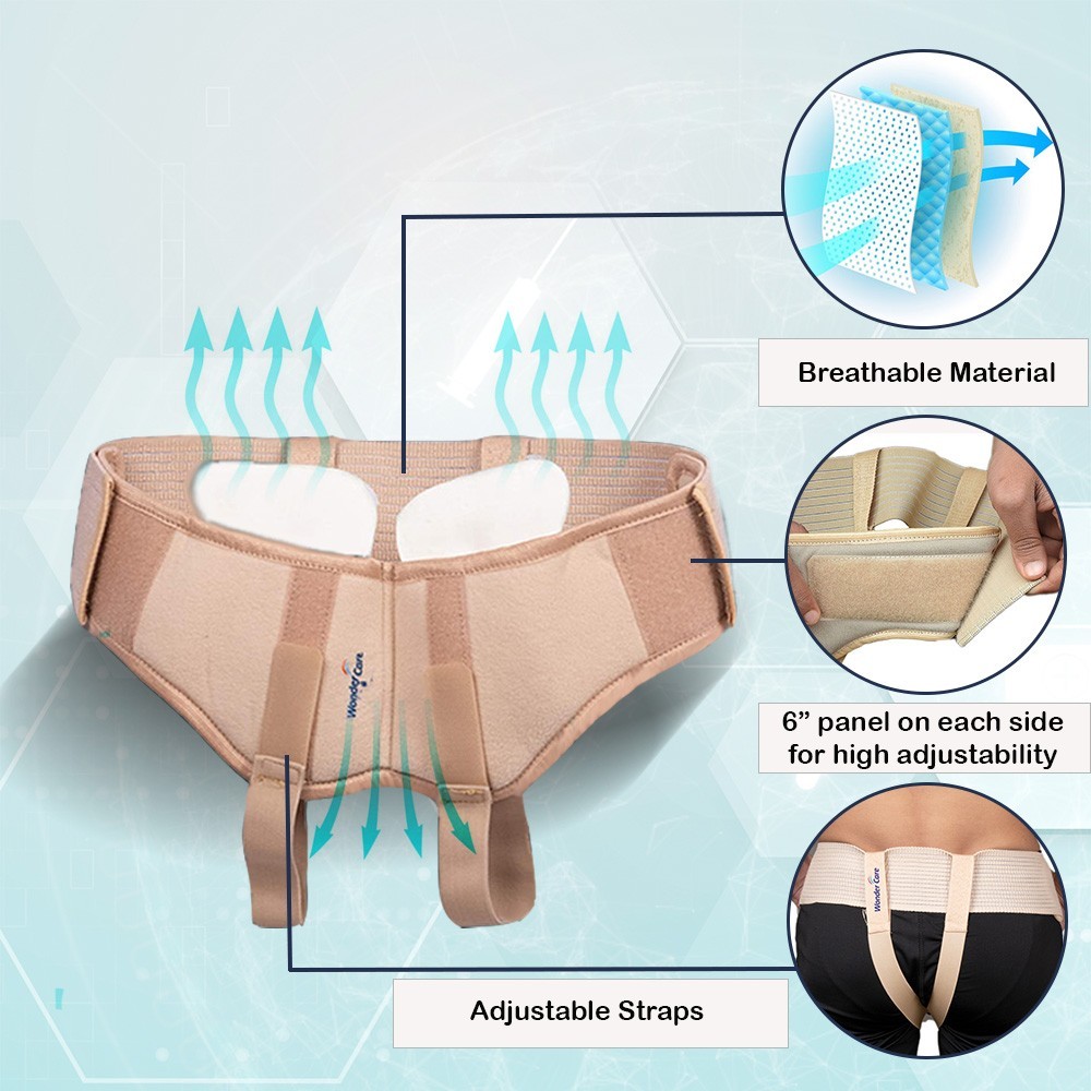 Groin Hernia Support for Men 2 Removable Compression Pad & Dual Adjustable strap