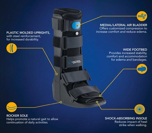 United Ortho Air Cam Walker Fracture Boot, Large Black – BRAND NEW