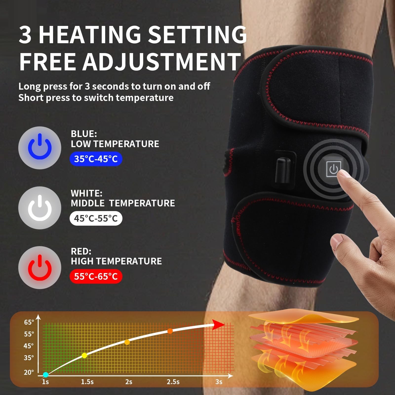 Heated Knee Brace Wrap 3 Adjustable Temperature Thermal Therapy Heated knee p…