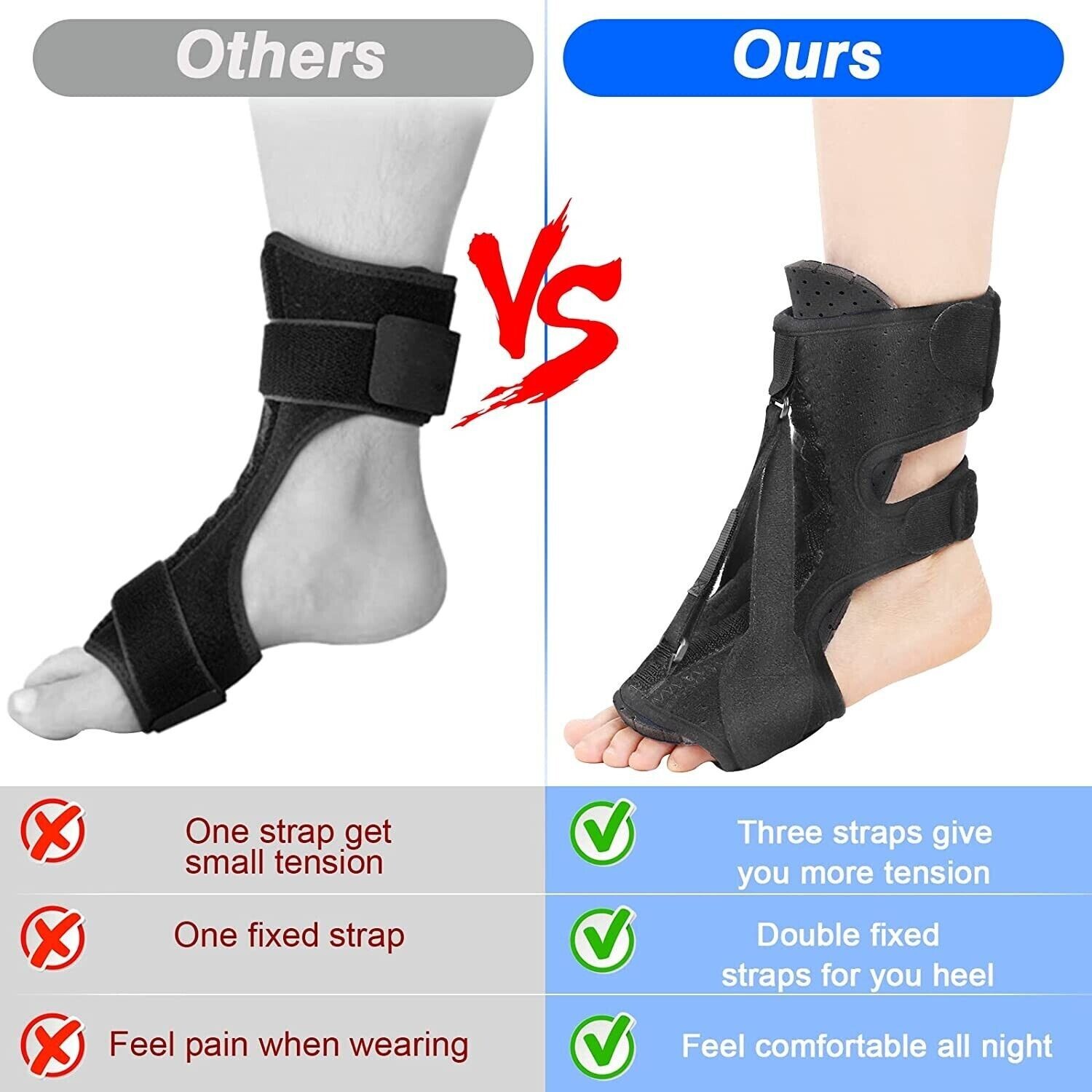 2 Pack Plantar Fasciitis Night Splint Upgrade Foot Brace Plantar Fasciitis Relie