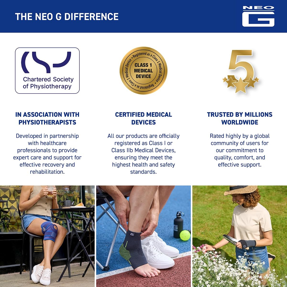 Neo-G Universal Fit Wrist Brace – Wrist Support Brace for Carpal Tunnel