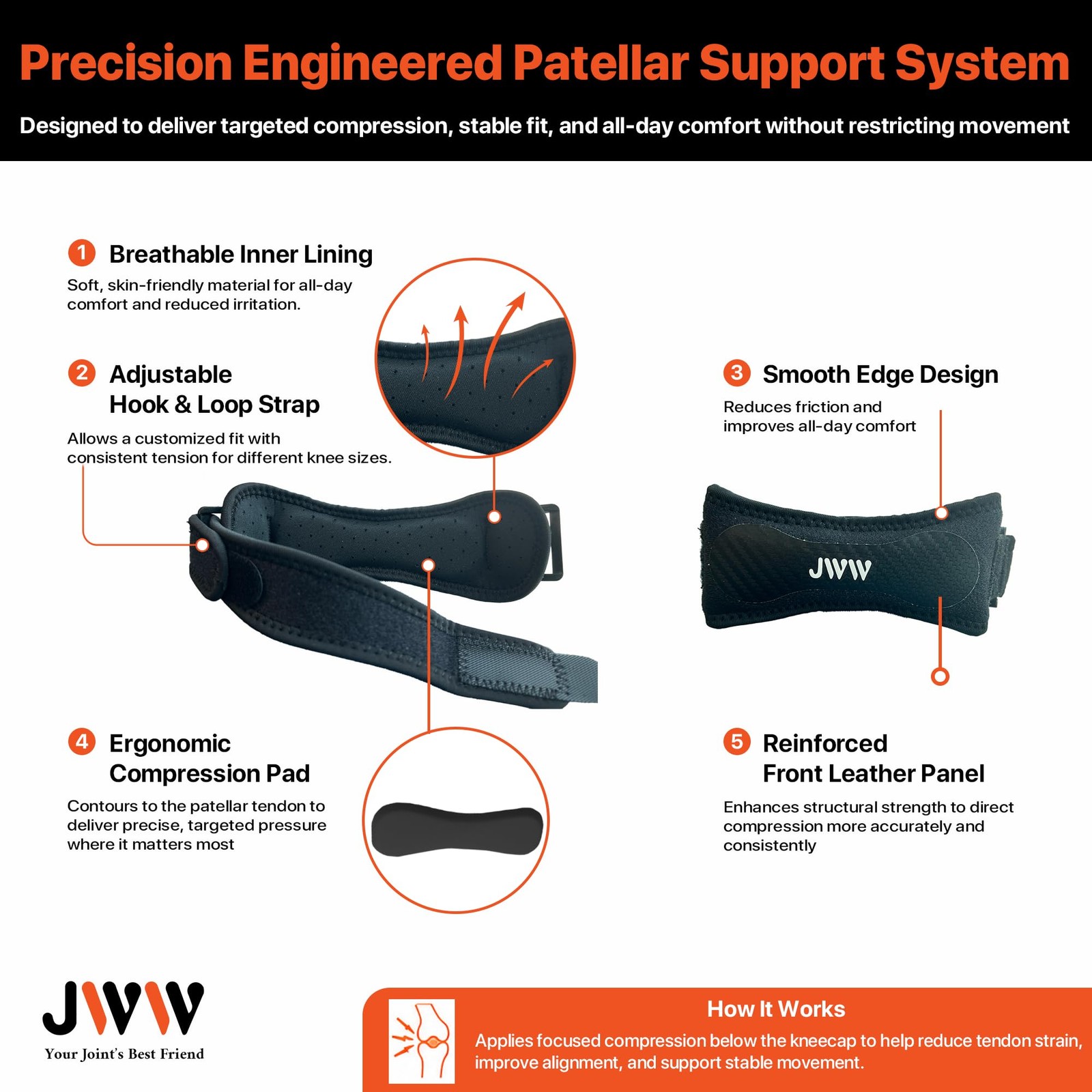 Patellar Tendon Support Strap 2 Pack, Knee Brace for Knee Pain Relief