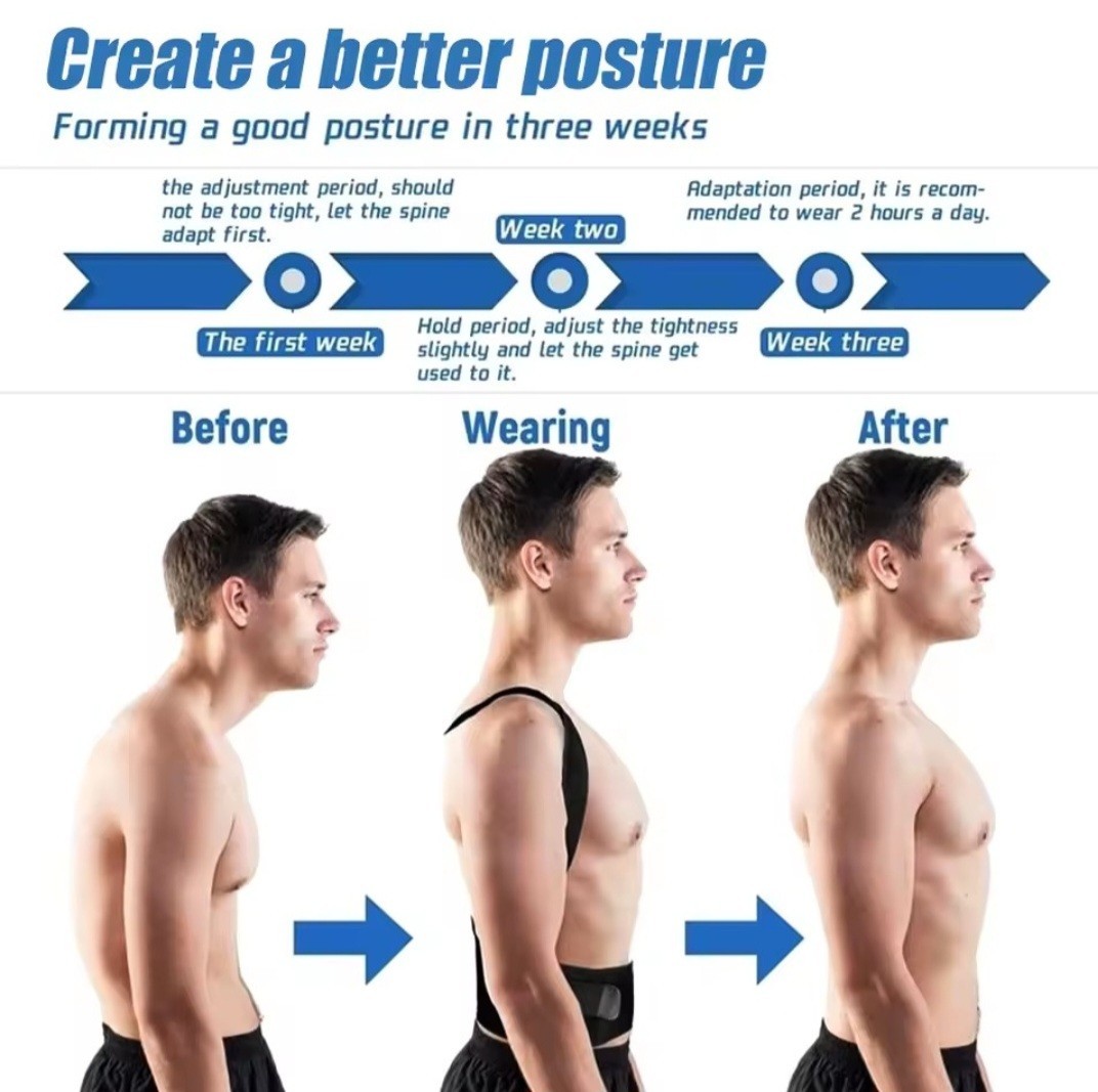 Magnetic Posture Corrector Back Shoulder Brace Belt Adjustable S-4XL