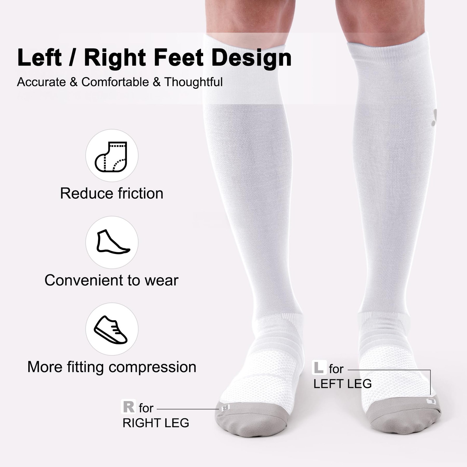Compression Socks for Women and Men,Knee High 15-20mmHg Graduated Support(3 P…