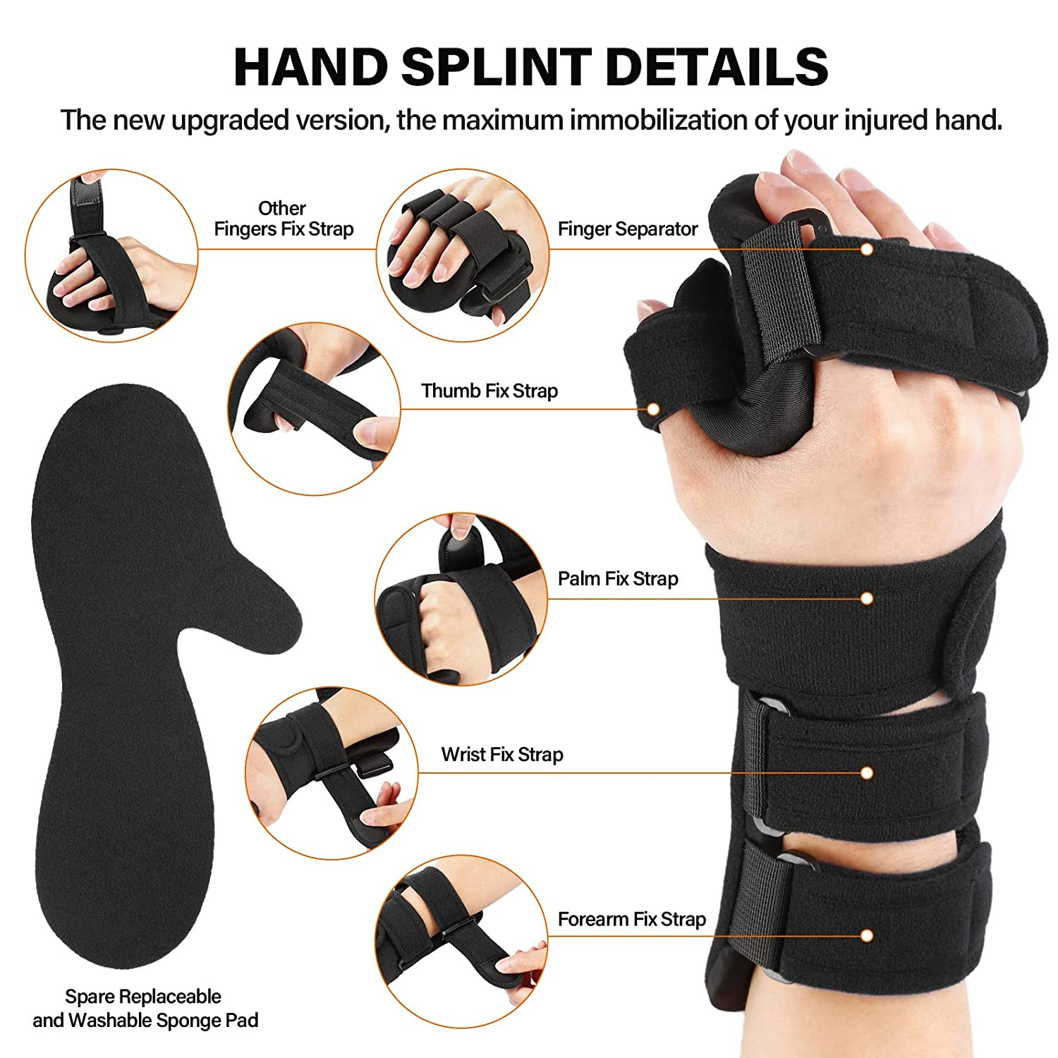 Stroke Resting Hand Splint Right&Left Resting Hand Splint with Finger Separat…