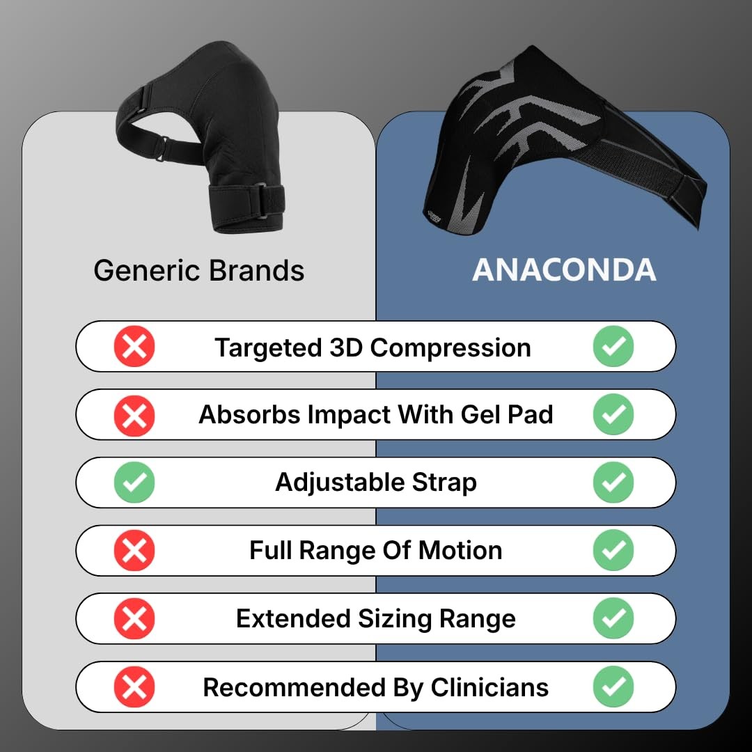 Large Rotator Cuff Support Shoulder Brace Compression Sleeve Injury Recovery