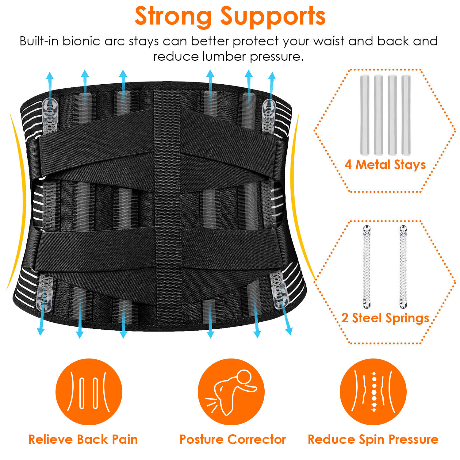 Breathable Mesh Lower Lumbar Brace Back Support Belt Pain Relief for Men Women