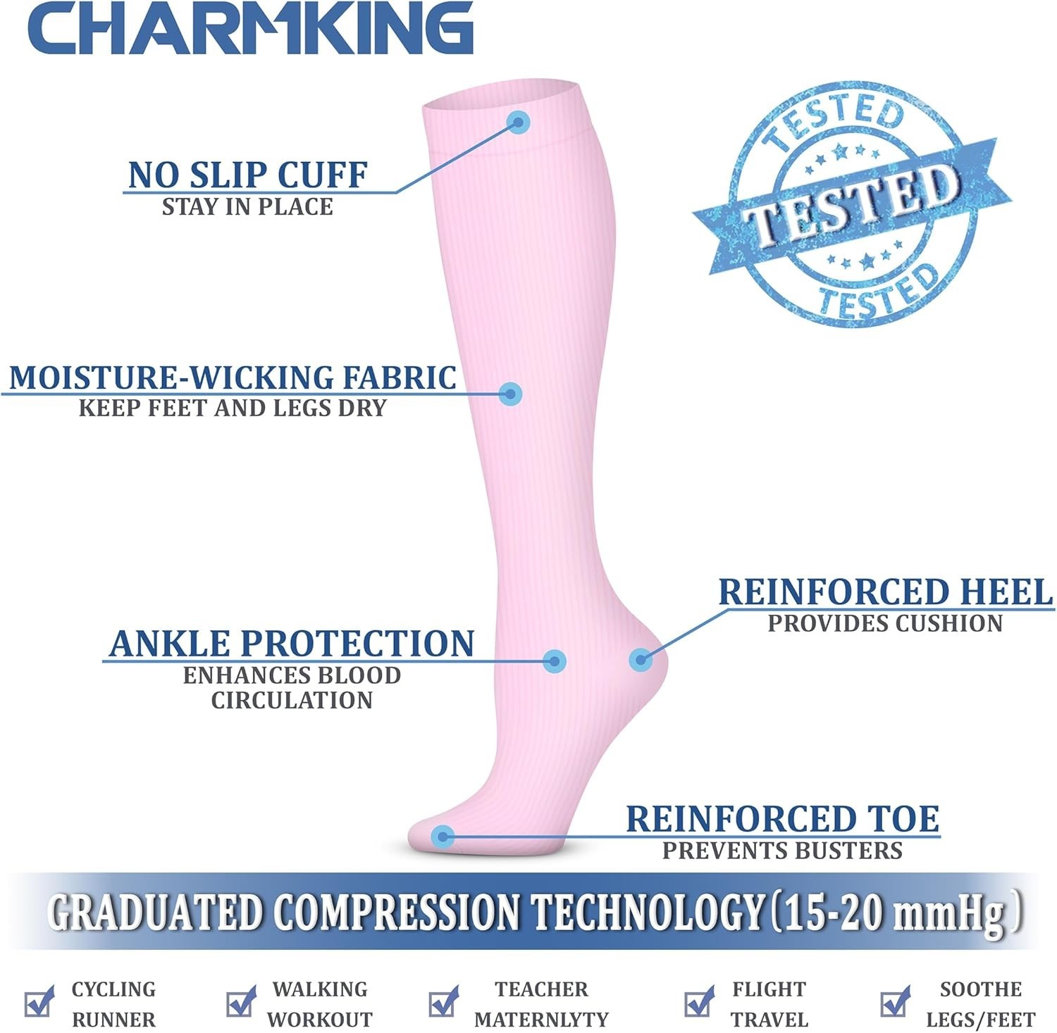 Athletic Compression Socks – Best Support for Running & Cycling, 3 Pairs Inside