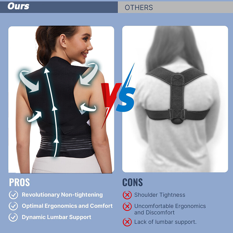 Frozen Shoulder Posture Corrector Men Women Lumbar Brace Full Back Support Vest