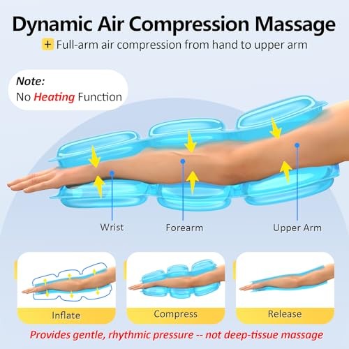 Air Compression Arm Massager M, Arm Sequential Compression Device | M, 11″~15″