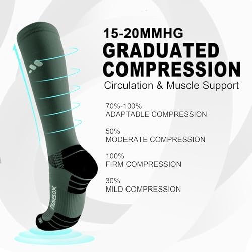Knee High Compression Socks 15-20mmHg for Men & Women – 3 Pairs, Circulation Sup