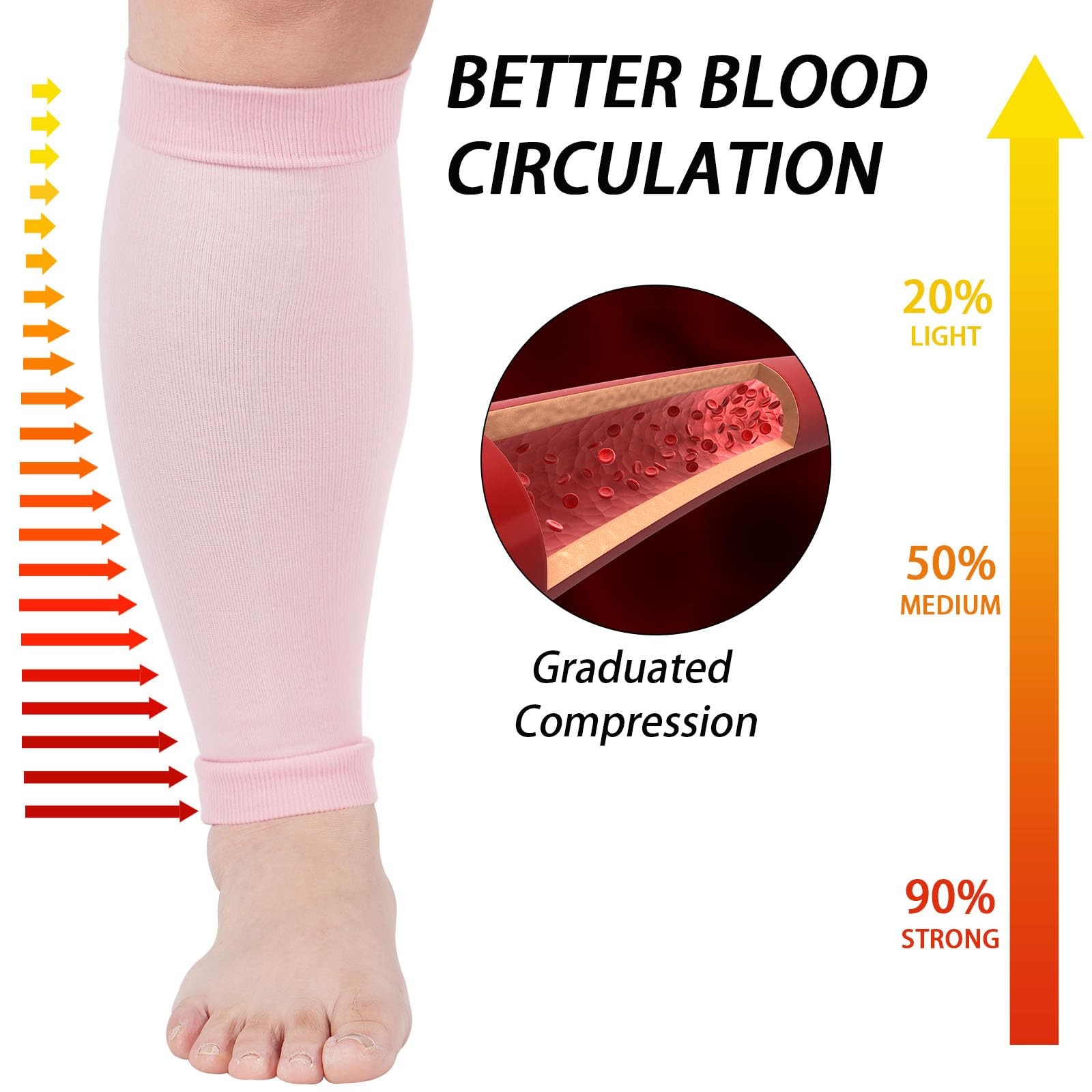 Abodhu Plus Size Compression Leg Sleeves for Women& Men 15-25mmHg Wide Calf K…