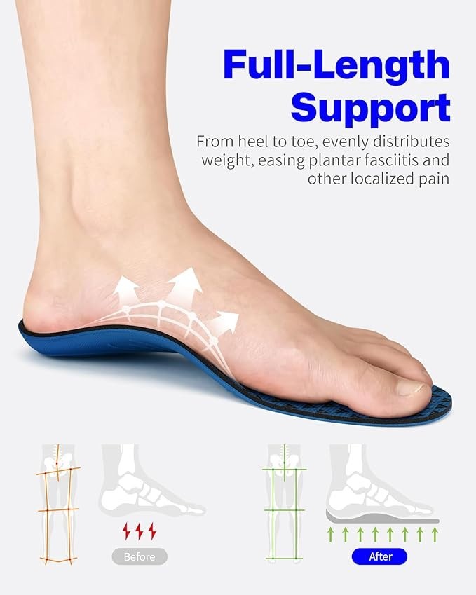 Walkhero – Plantillas ortopédicas para fascitis plantar, soporte de arco alto, a