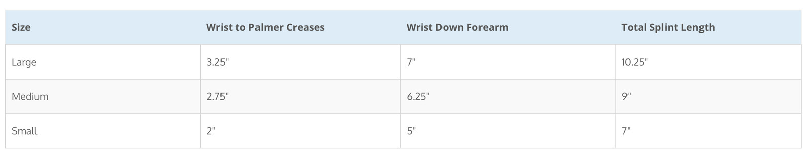 ComfySplints™ Grip Hand