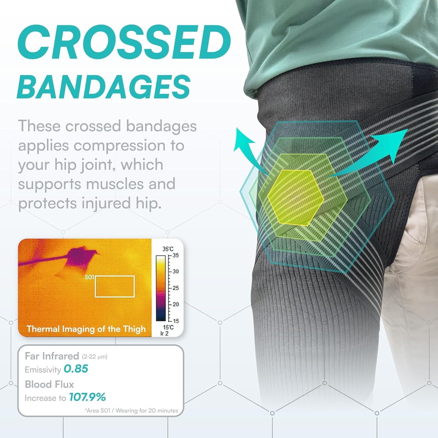 Vital Salveo Hip Brace Medium – -Dynamic Graphene PBM Recovery Support