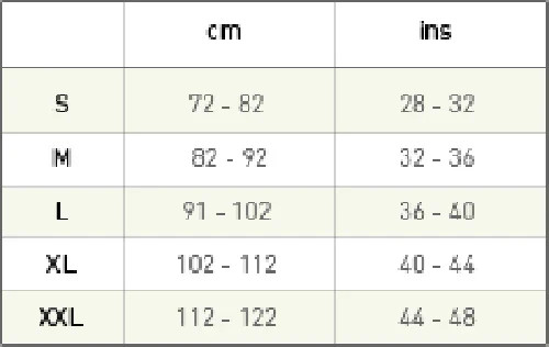 SOFT CARE Umbilical Hernia Truss Support Belt for Relief of Abdominal Pain and