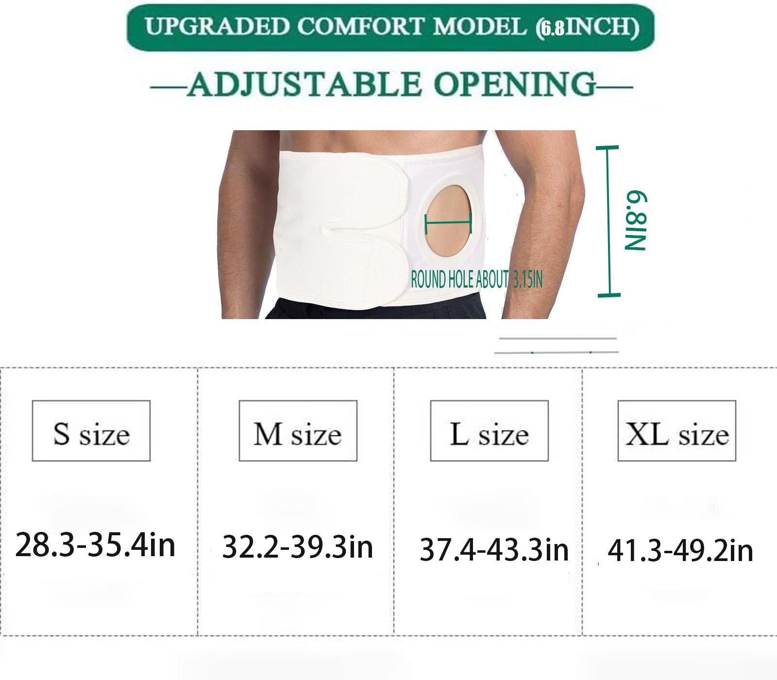 Flosmore Ostomy Support Belt，Adjustable Prevent Parastomal Hernia Support Bel…