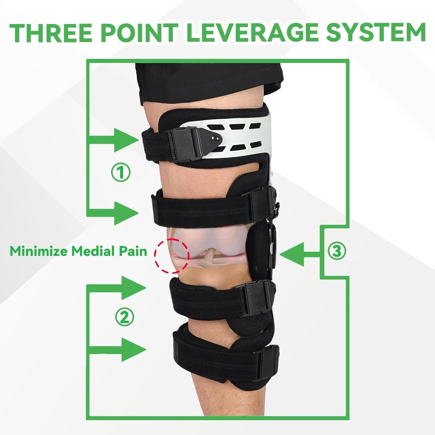 Orthomen OA Unloader Knee Brace, Adjustable Metal Medial: Only Box shows wears.