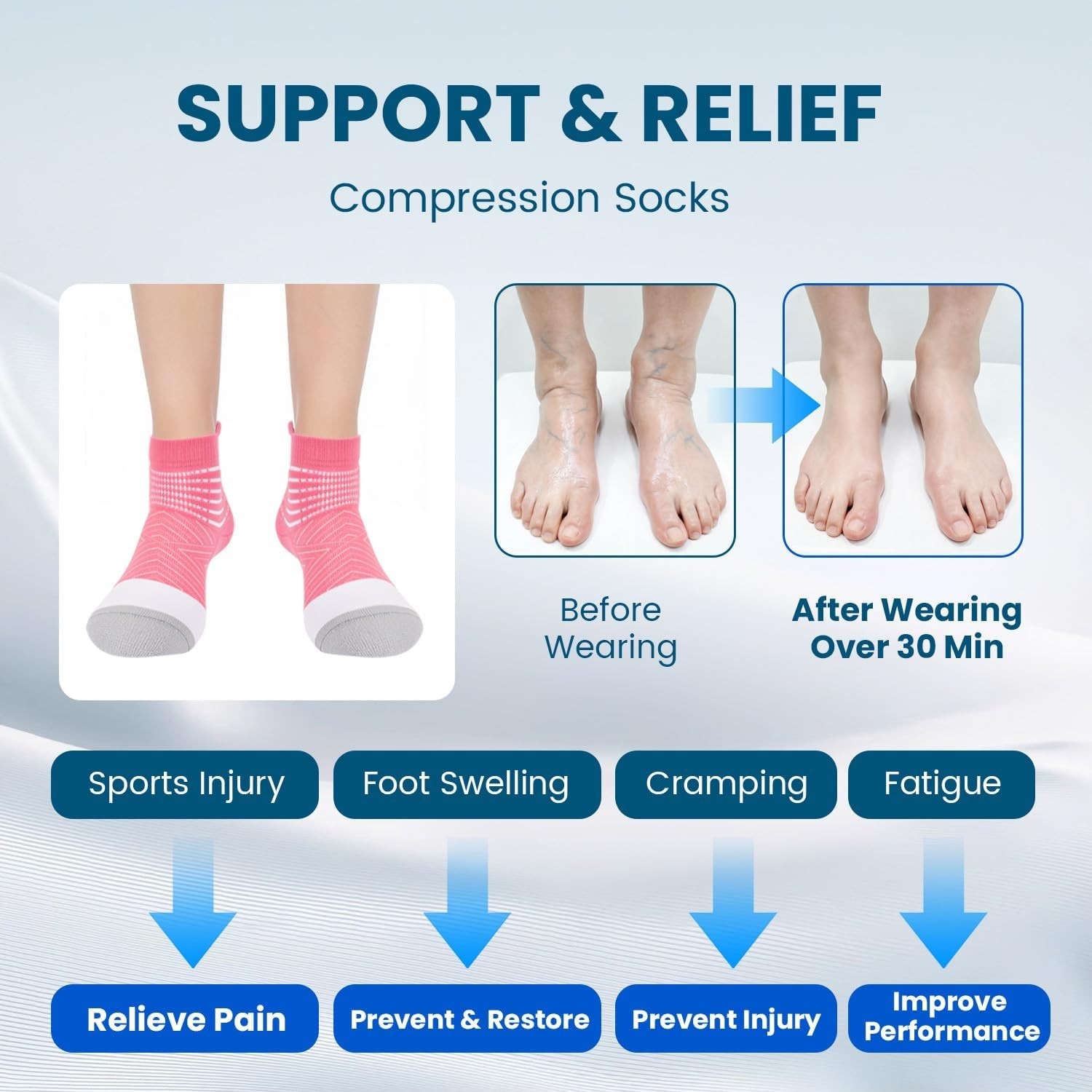 Cushioned Athletic Compression Ankle Socks – Moisture-Wicking for Active Women