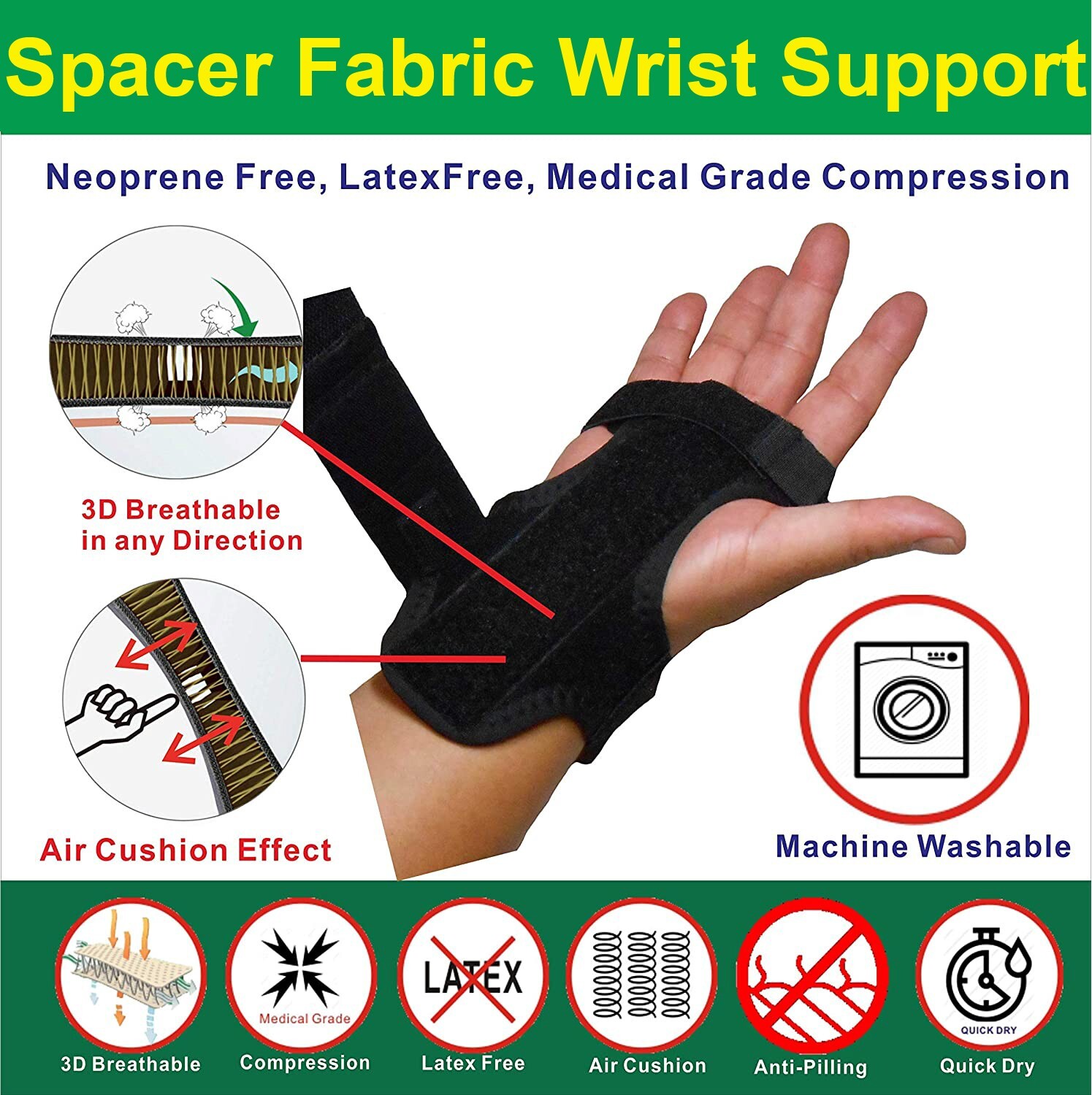 IRUFA, 3D Breathable Spacer Fabric RSI Wrist Splint