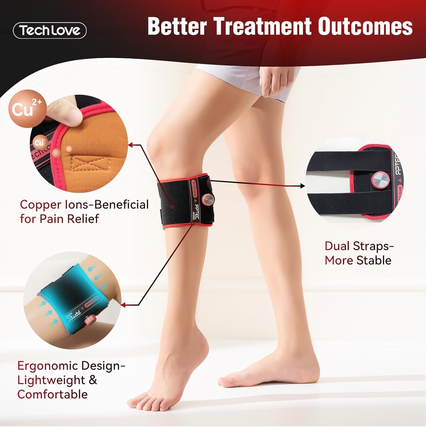 Tech Love Sciatica Pain Relief Devices – New Sciatica Pain Relief Brace