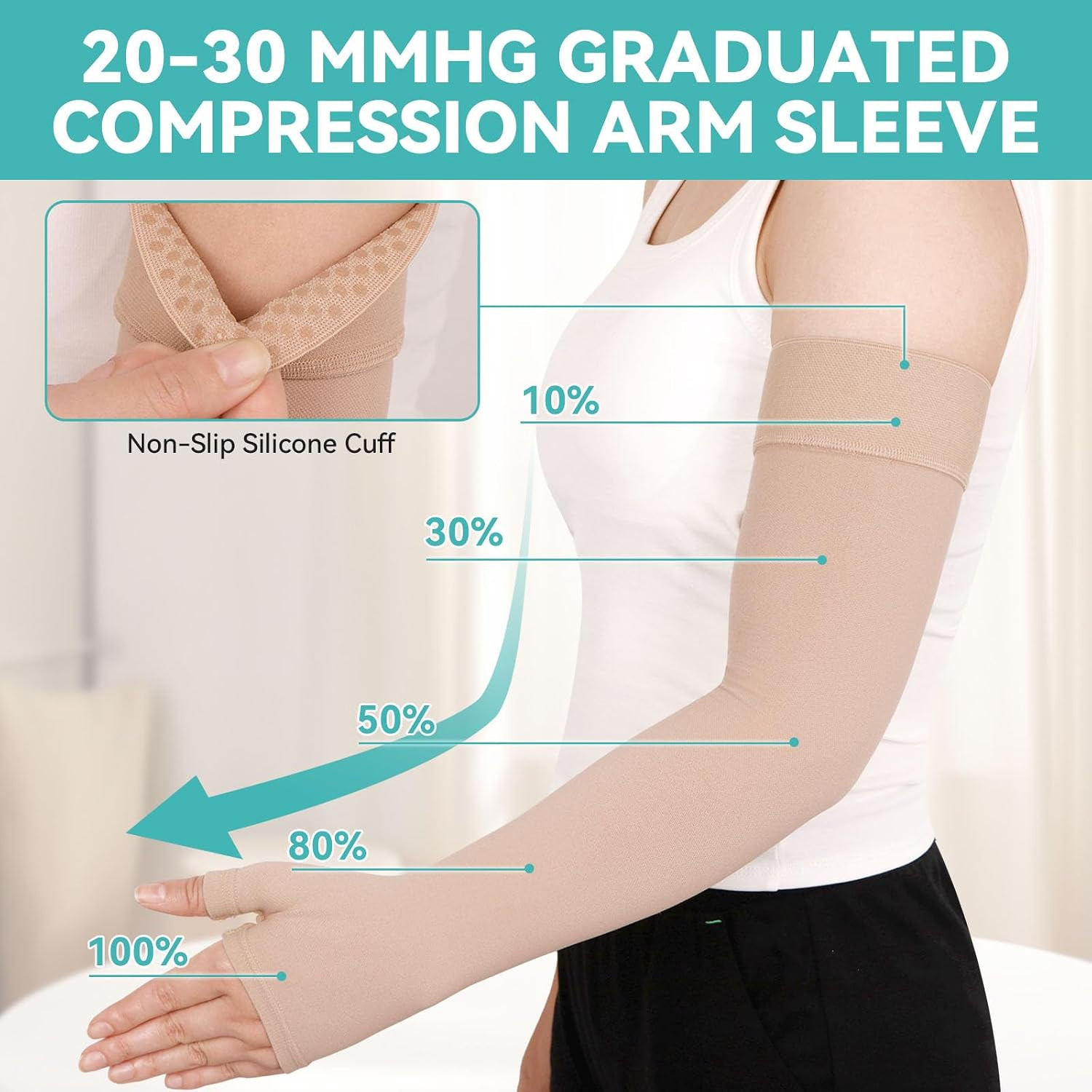 Lymphedema Compression Arm Sleeves for Women Men with Gauntlet, 20-30 mmHg Gradu