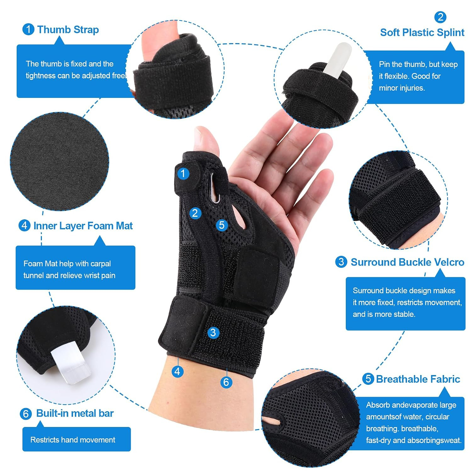 Thumb Spica Splint Brace Right Left Hand Women and Men, CMC with Thumb Suppor…