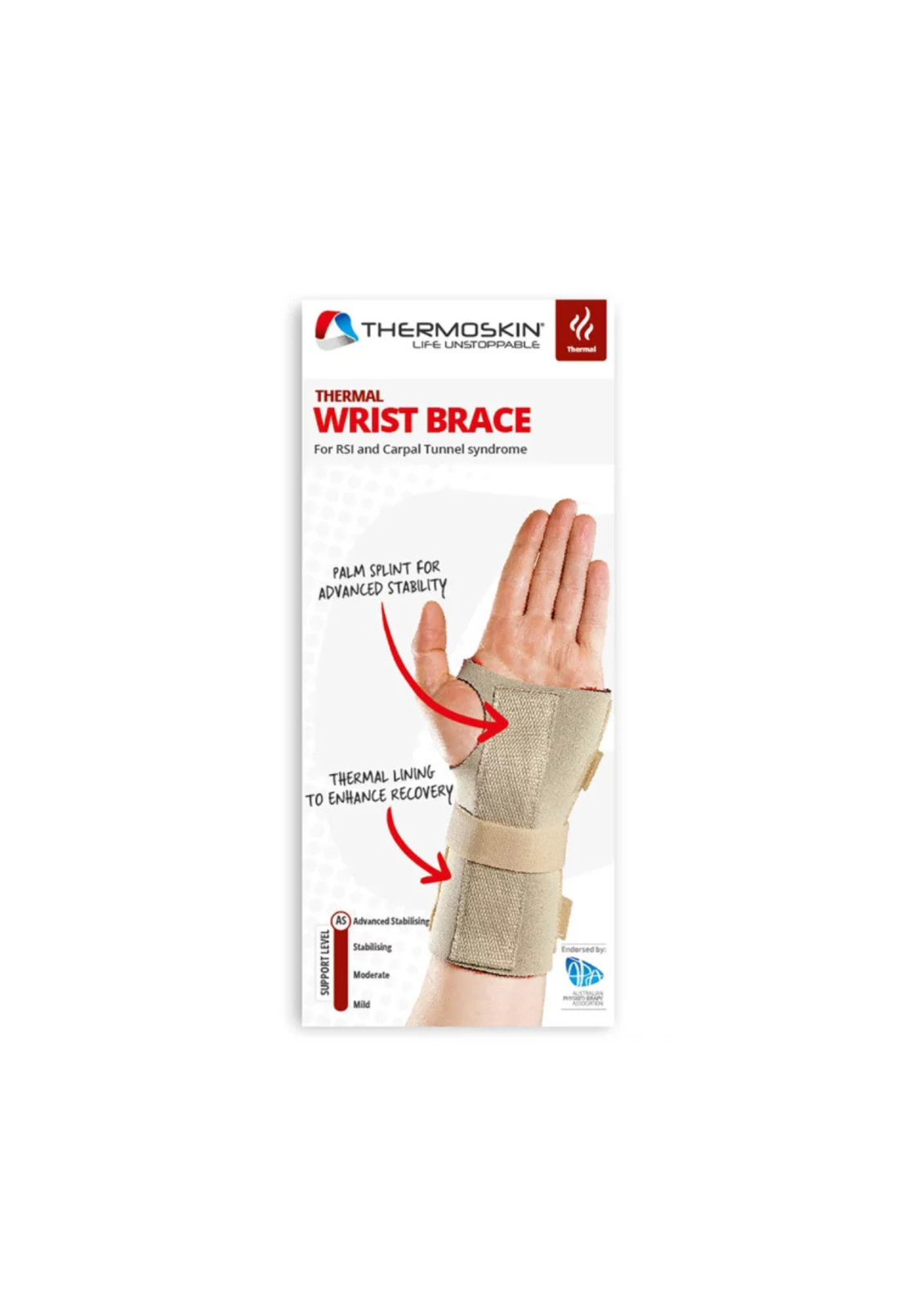 Thermoskin Wrist Hand Brace Right Medium Advanced Stabilizing for Carpal Tunnel