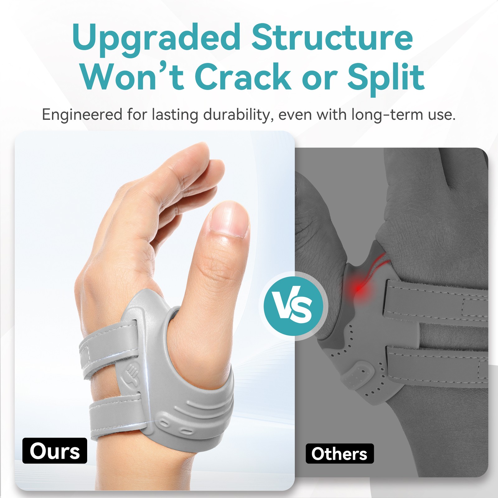Thumb Support Brace CMC Joint Thumb Arthritis Orthosis Pain Relief Left & Right