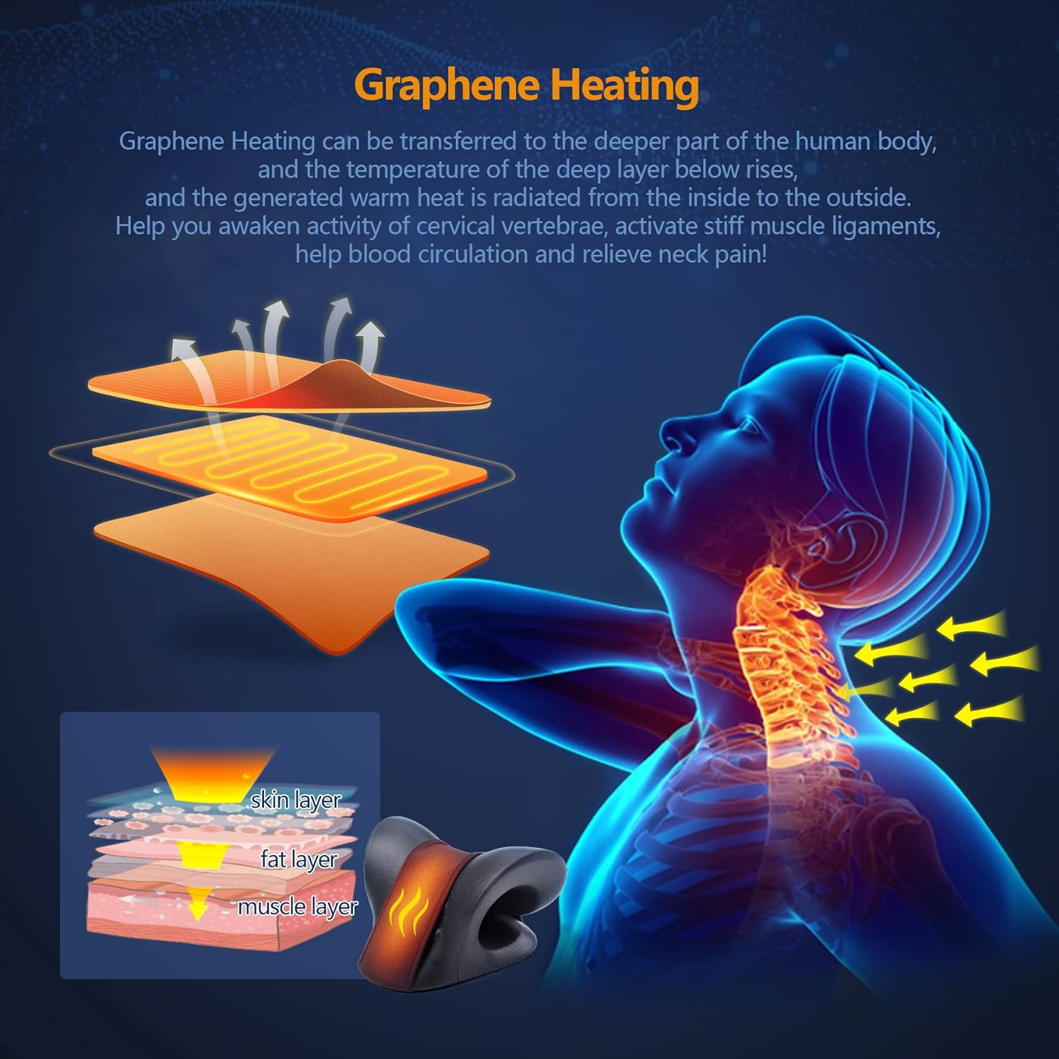 Neck Stretcher for Neck Pain Relief, Heated Cervical Traction Device Pillow w…