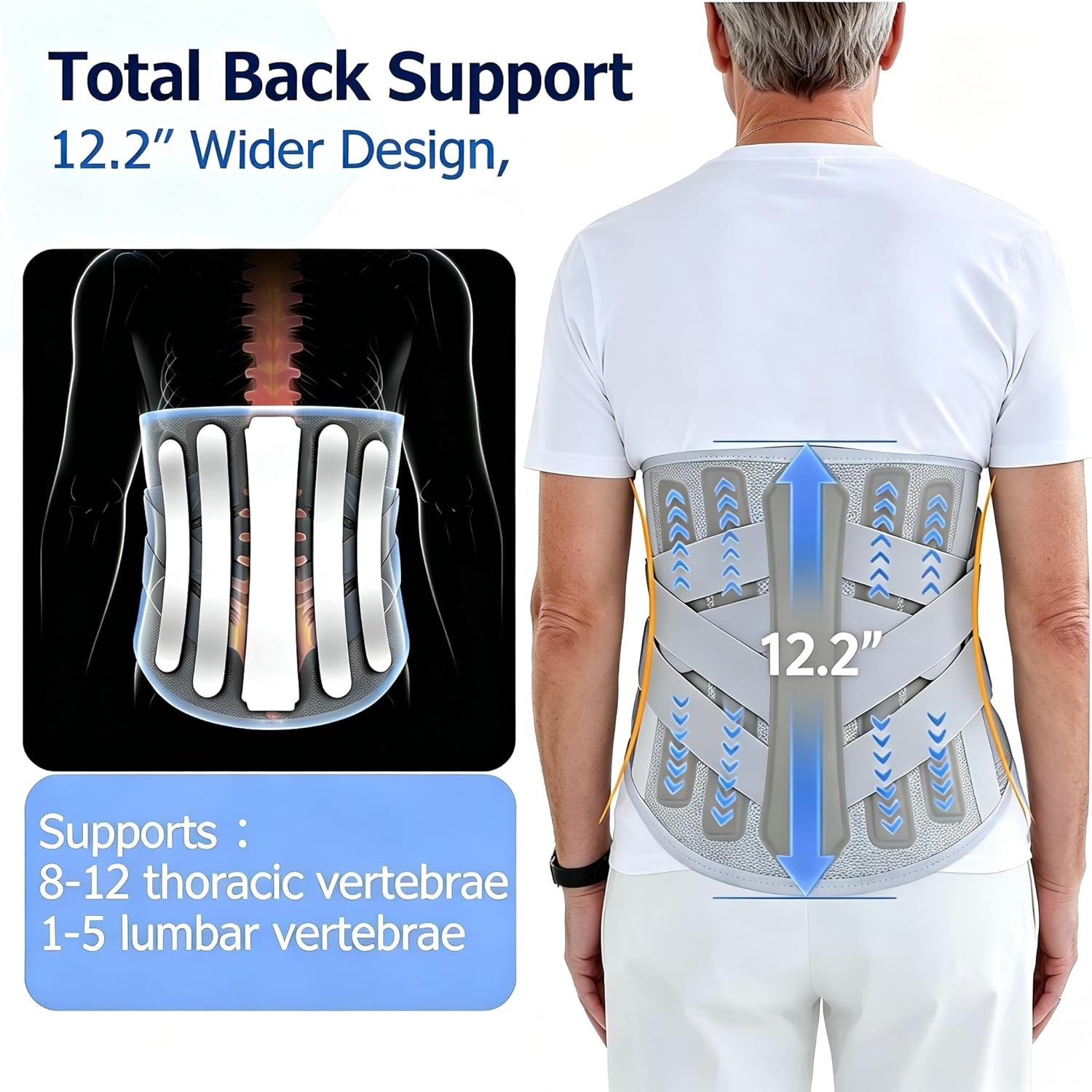 TESETON Back Brace for Lower Back Pain Men Women,Lumbar Support Belt with 3-Laye