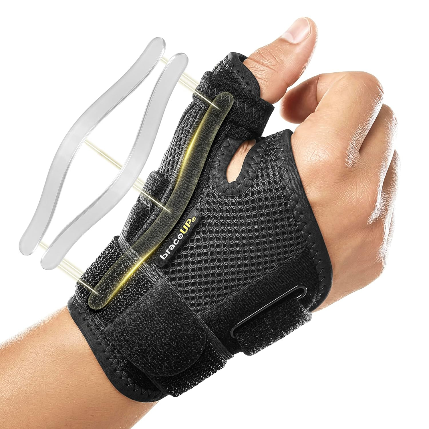 Thumb Spica Splint Brace Right Left Hand Women and Men, CMC with Thumb Suppor…
