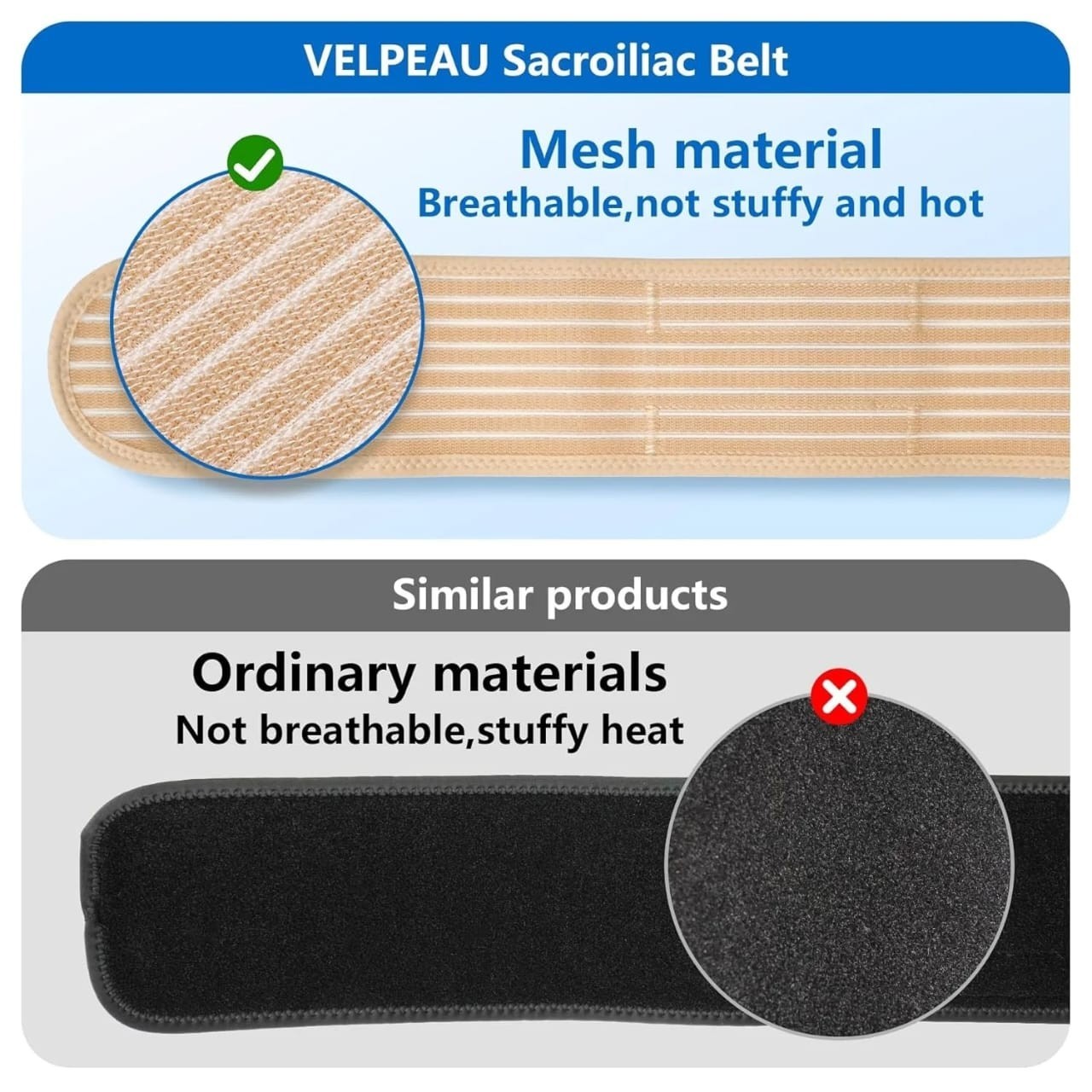 Function Belt Lower Back Support Sciatica Sacroiliac SI Joint Hip Pain Relief