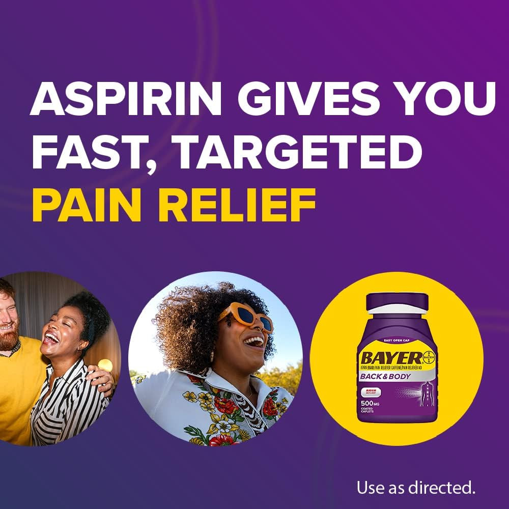 Back & Body Extra Strength Aspirin – Fast Relief – 500Mg Coated Tablets