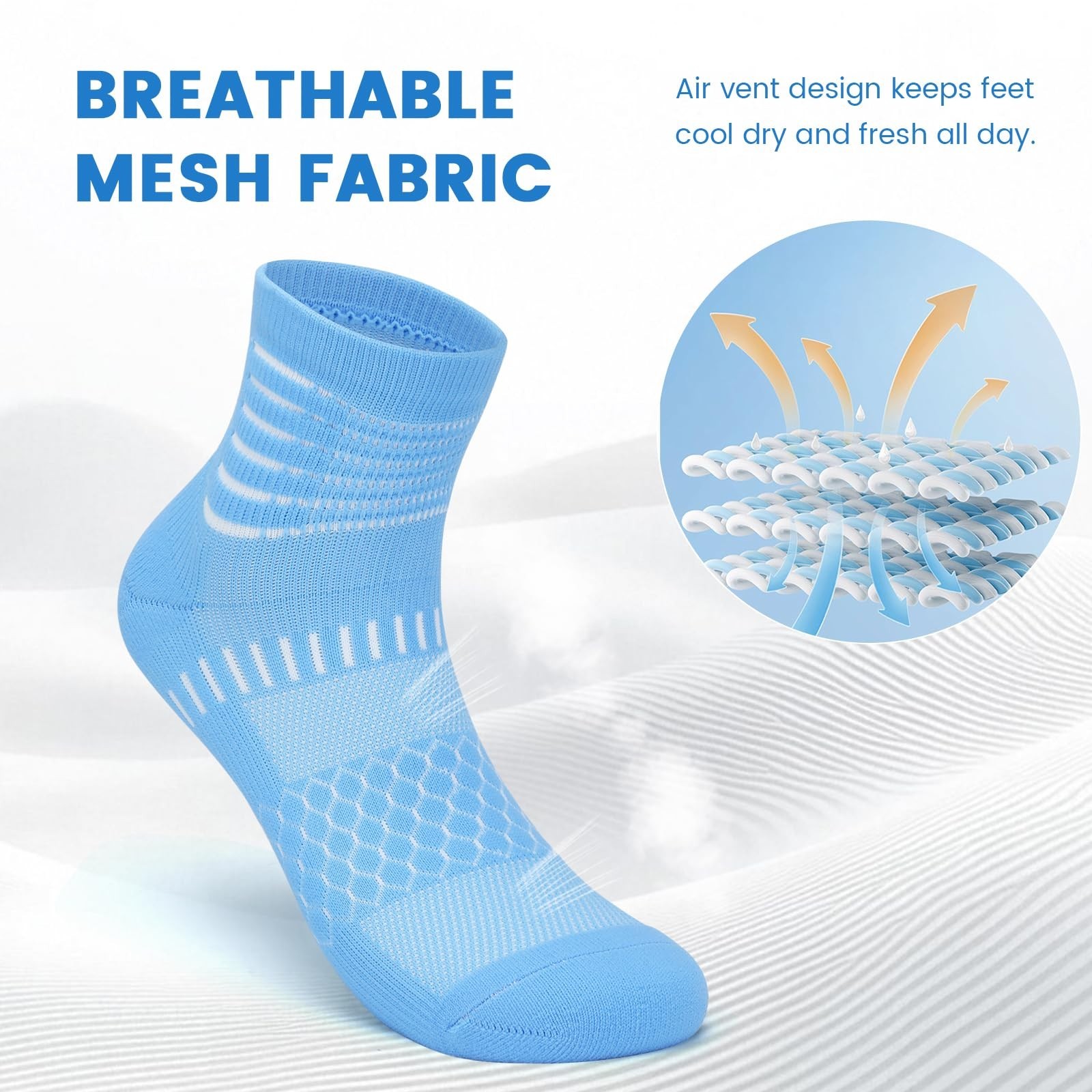 Ankle Compression Socks for Plantar Fasciitis Relief – Cushioned Athletic 3/5 Pa