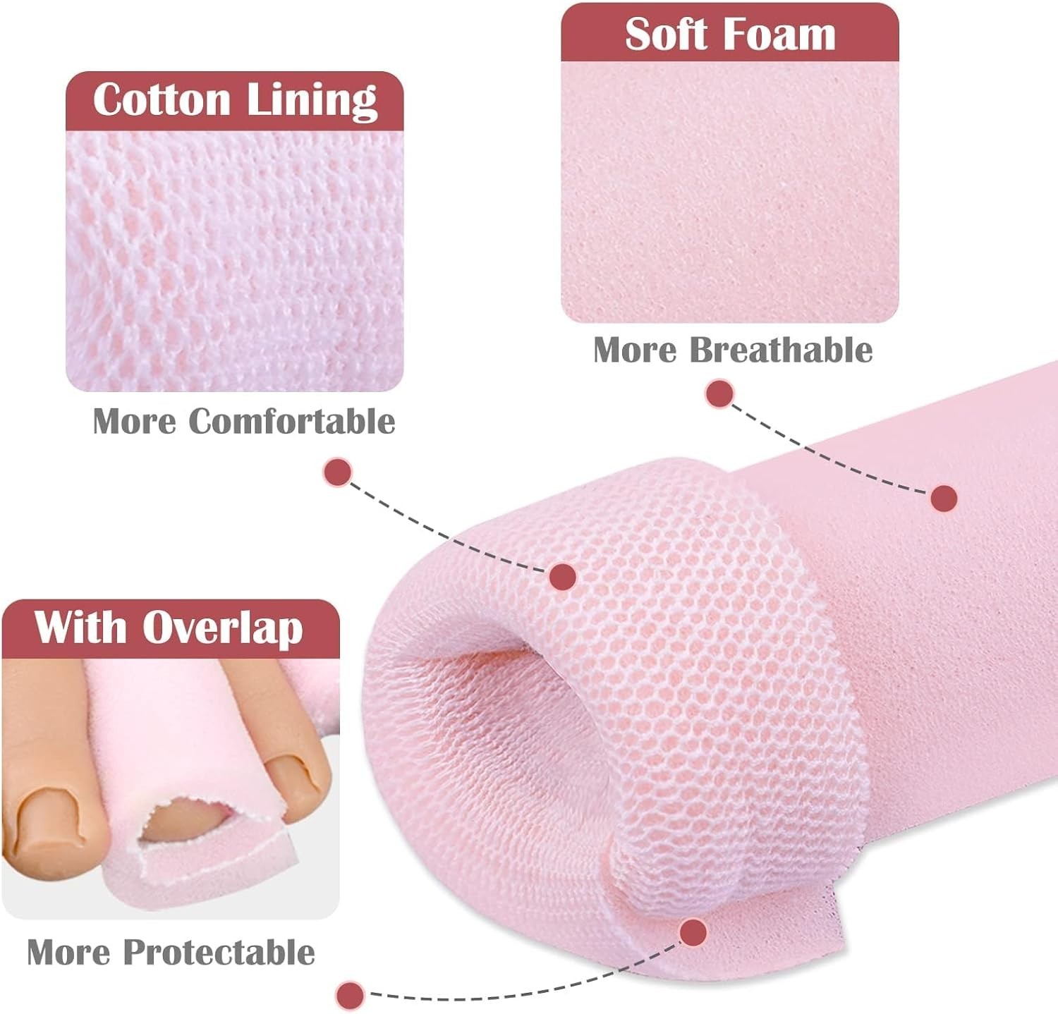 Toe Sleeve with Overlap Large Size 1 Inner Diameter 36 Roll Sponge Protector