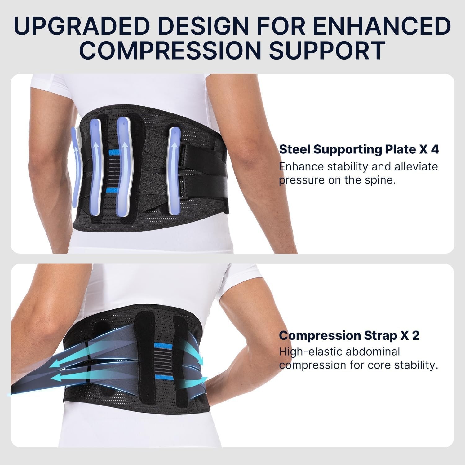 Fit Geno Back Brace for Lower Back Pain Men & Women: Adjustable Lumbar Suppor…