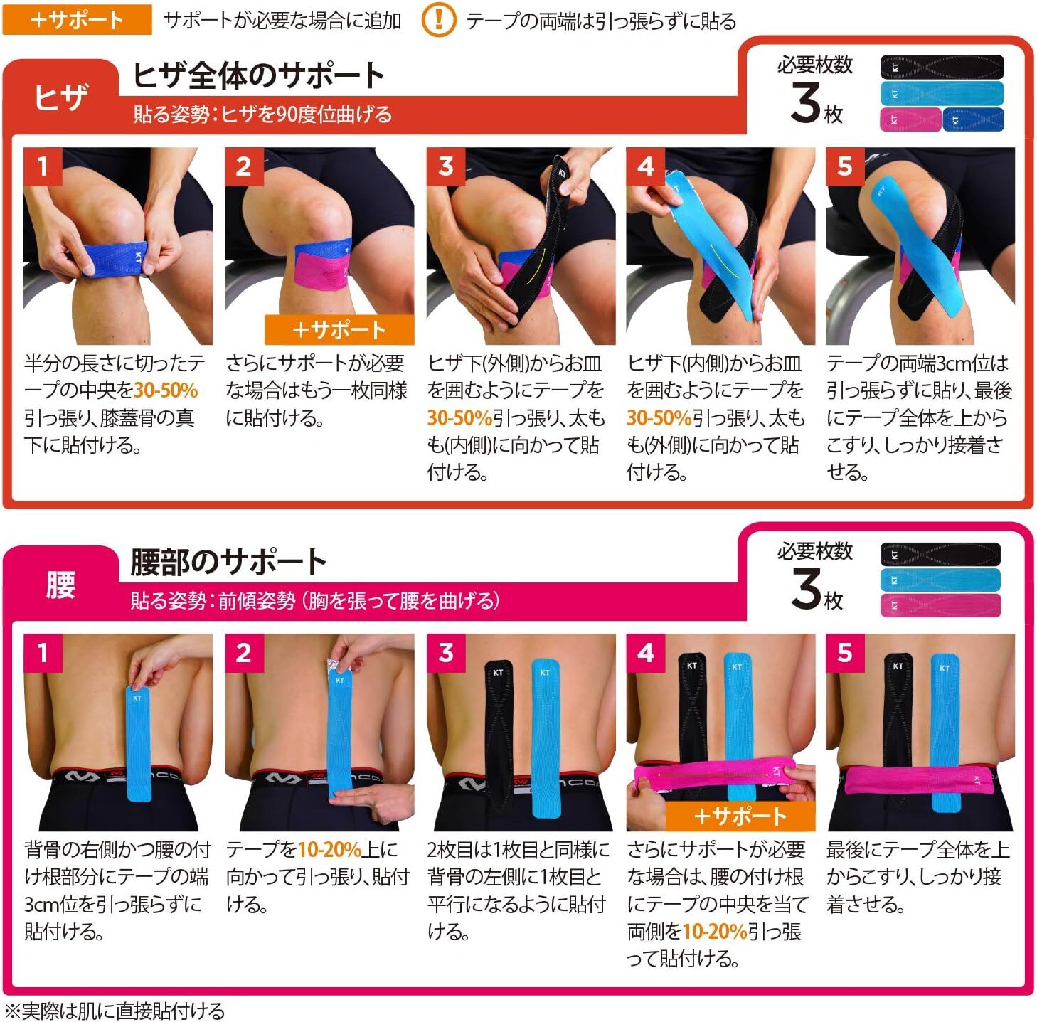 KT Tape (KT TAPE) Kinesiology tape POU5 POUCH (Propoi) Pre -cut (5cm x 25cm