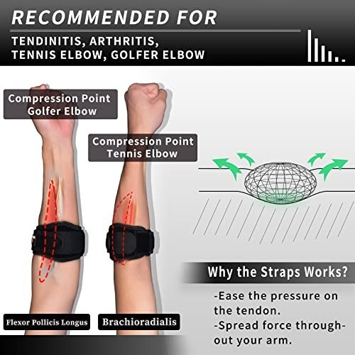 Elbow Brace for Tendonitis and Tennis Elbow for Women Men, 2 Pack Golfers Elb…