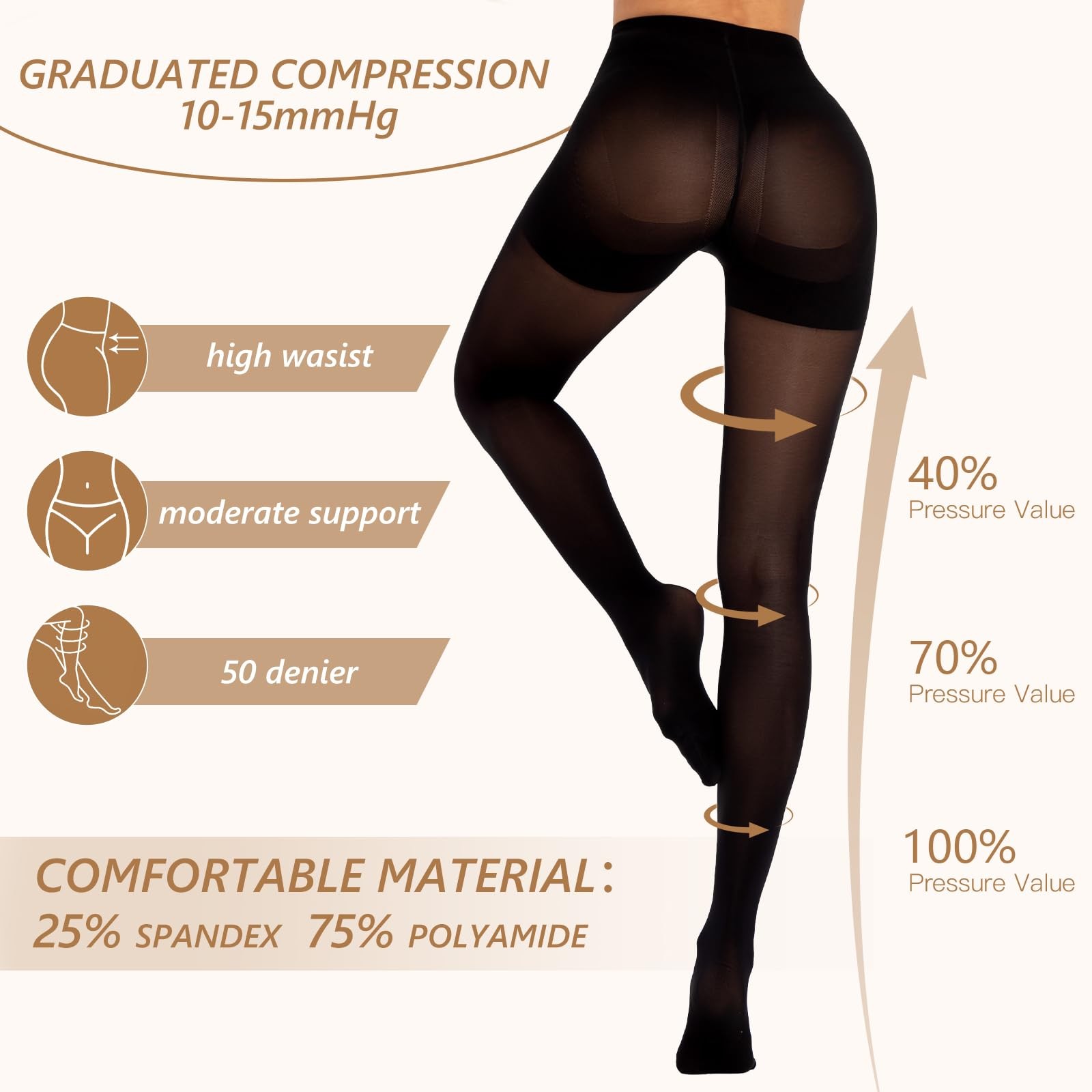 2 Pairs Compression Pantyhose for Women Shaping Black Tights 10-15mmHg Suppor…