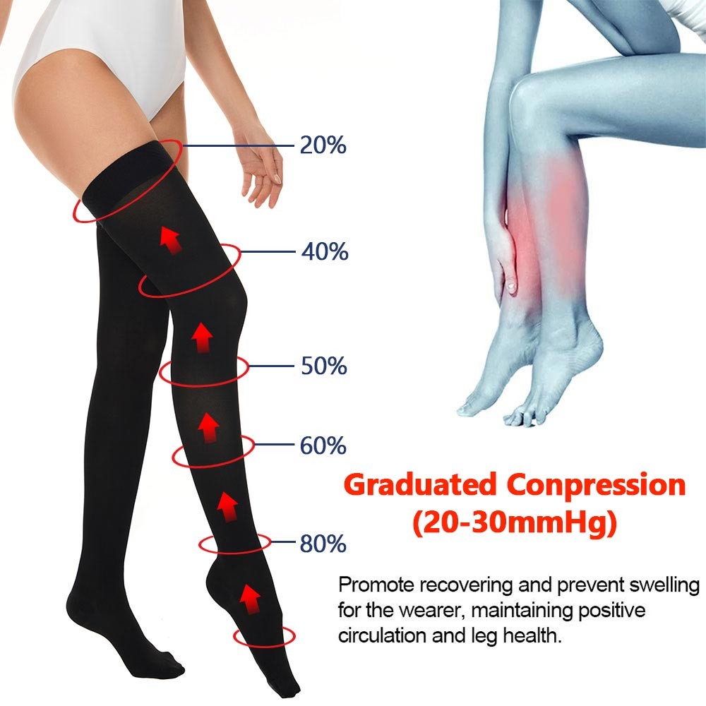Thigh High Compression Socks for Unisex Circulation Support for Running,Travel
