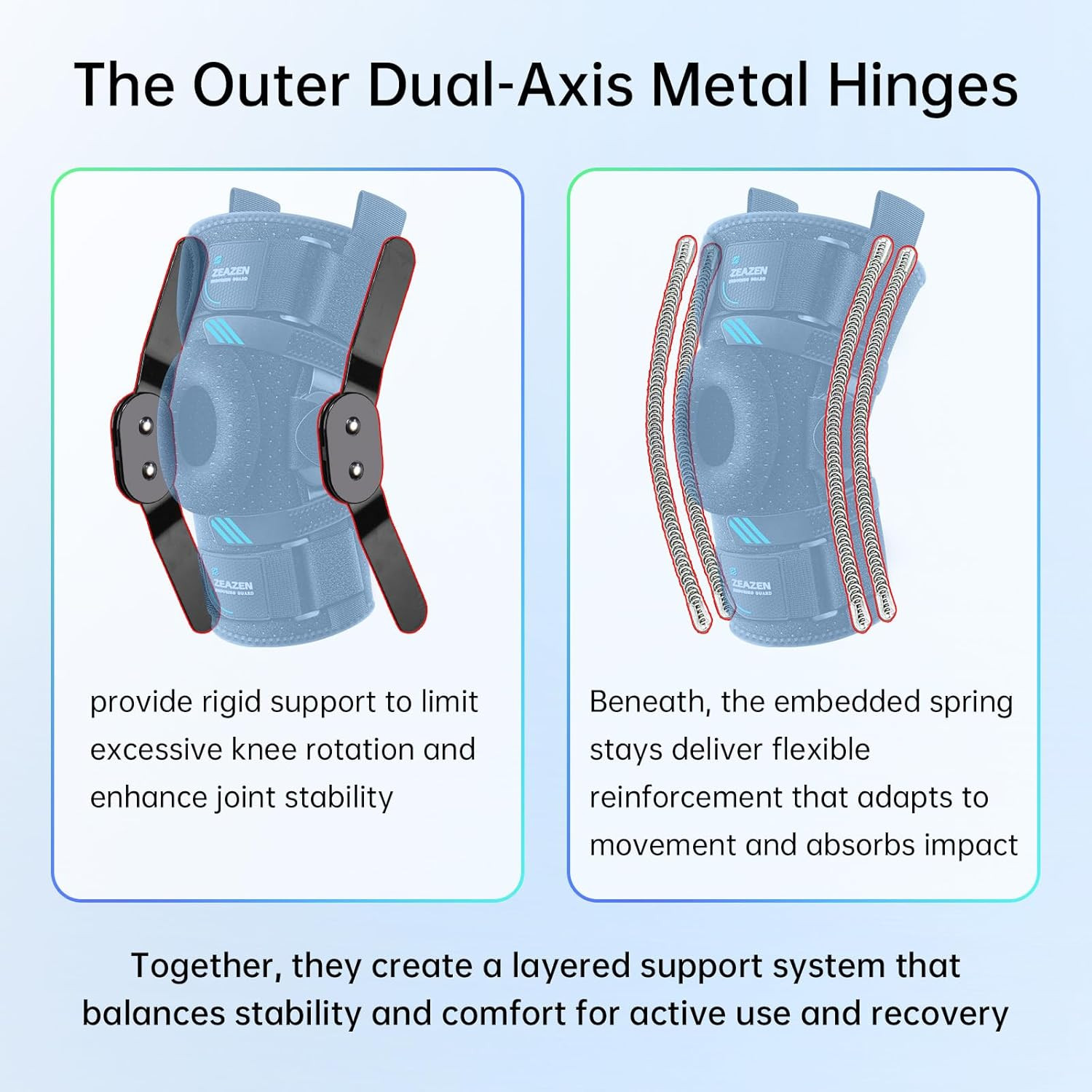 Hinged Knee Brace with Dual Metal Side Stabilizers & Patella Support – Adjustabl