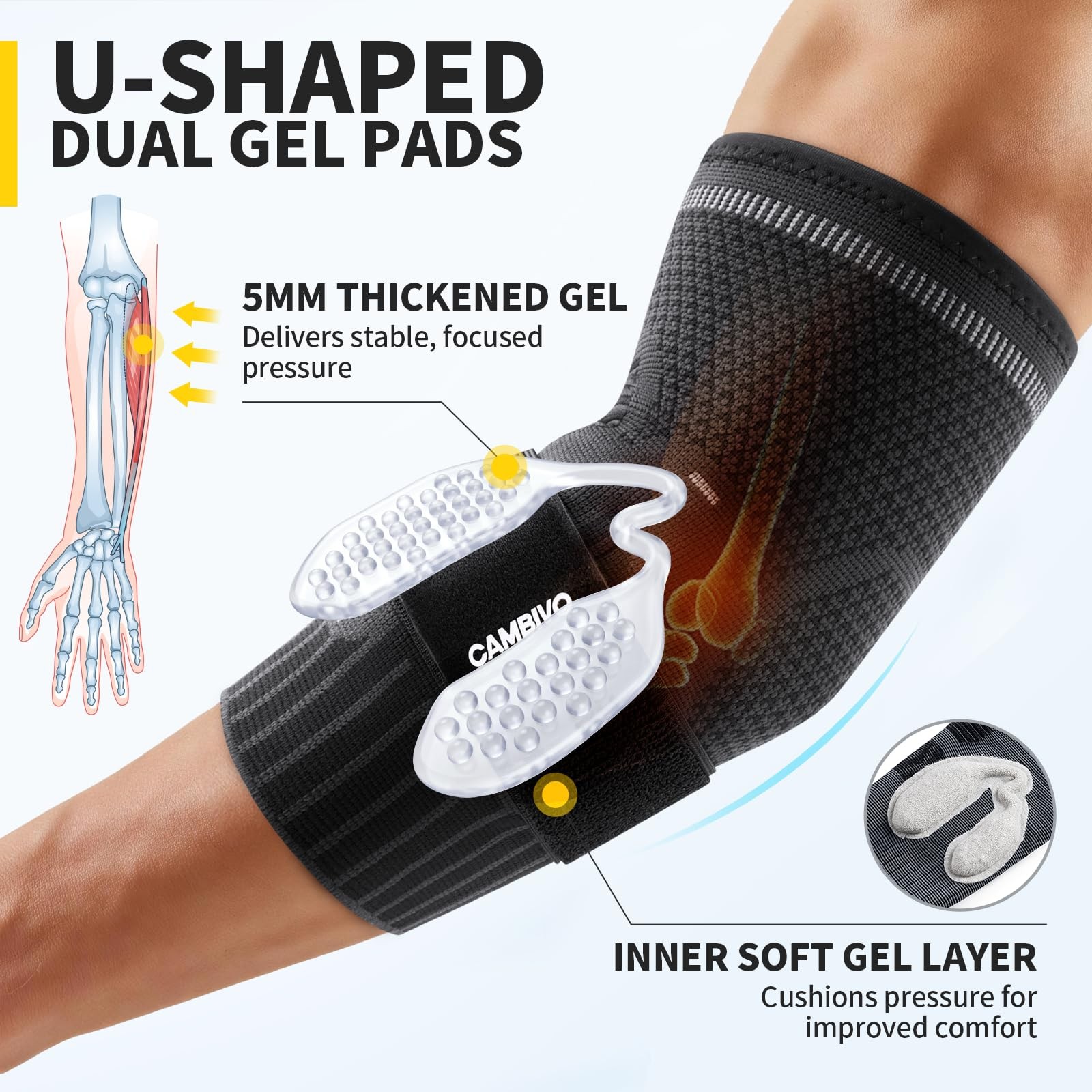 1 Pair Tennis Elbow Support Sleeve With Dual Gel Pads for Targeted Forearm Su…