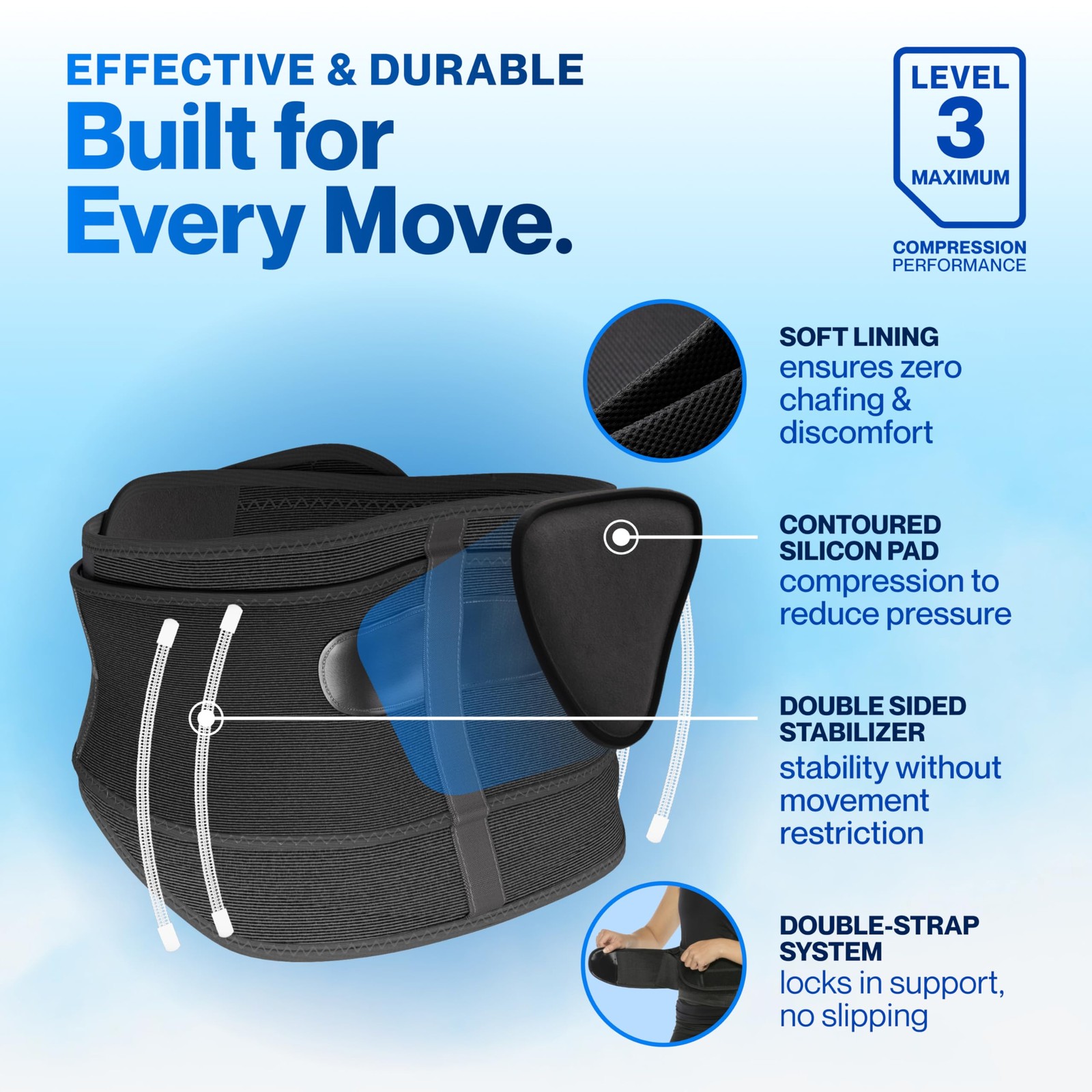 Faja Lumbar Compresion Soporte Espalda Alivio Dolor Hombre Mujer