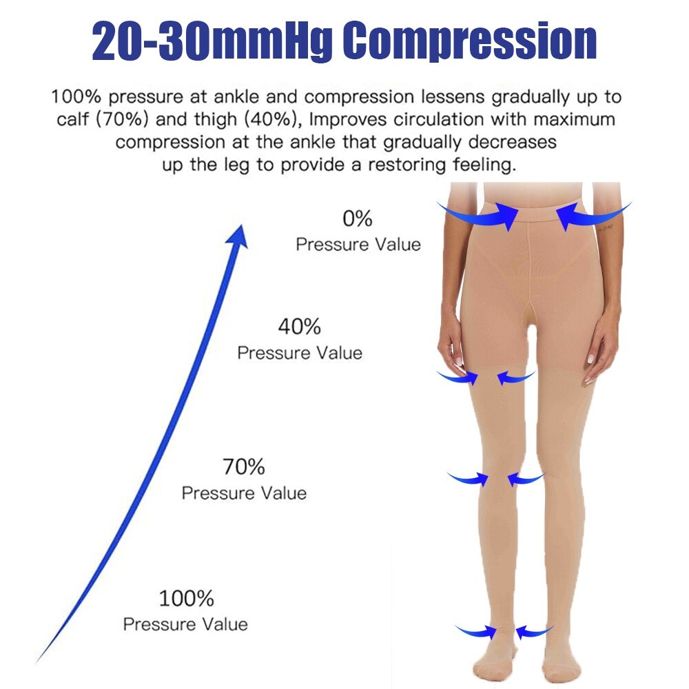 Compression Socks Thigh High Stockings Ladies Women 20-30 mmHg Varicose Veins