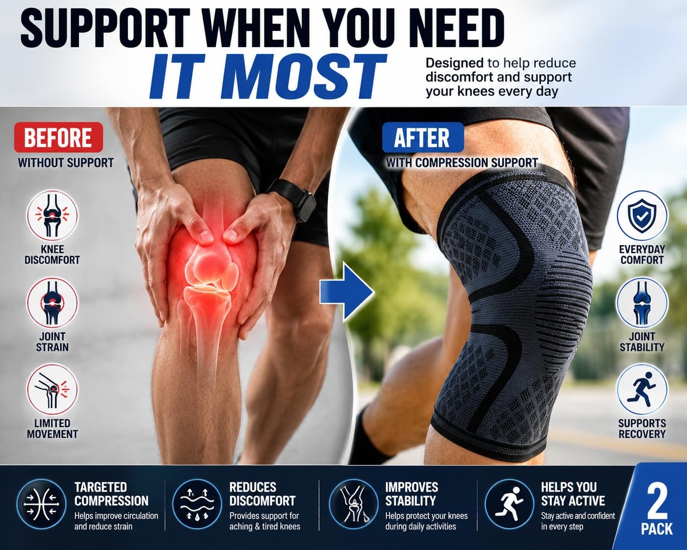 2 PCS Compression Knee Brace Support Sleeve For Joint Meniscus Arthritis