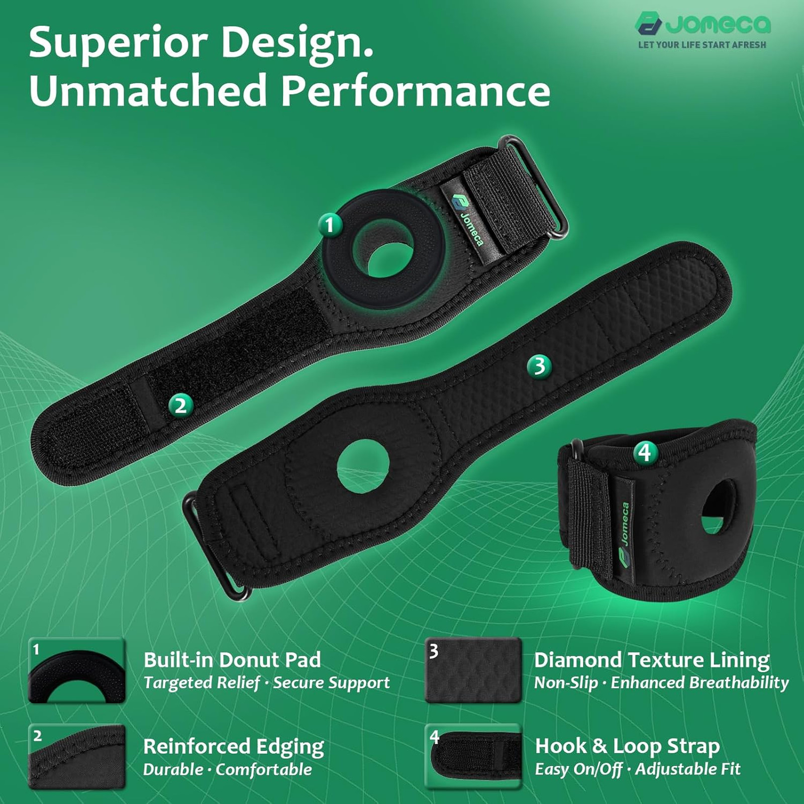 Wrist Brace for TFCC Tears Support Ulnar Side Pain DRUJ Stability Repetitive Use