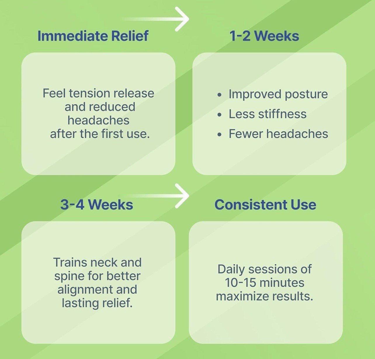 Occipital Release Tool for Pivotal Therapy TMJ Cervical Traction Pillow ..