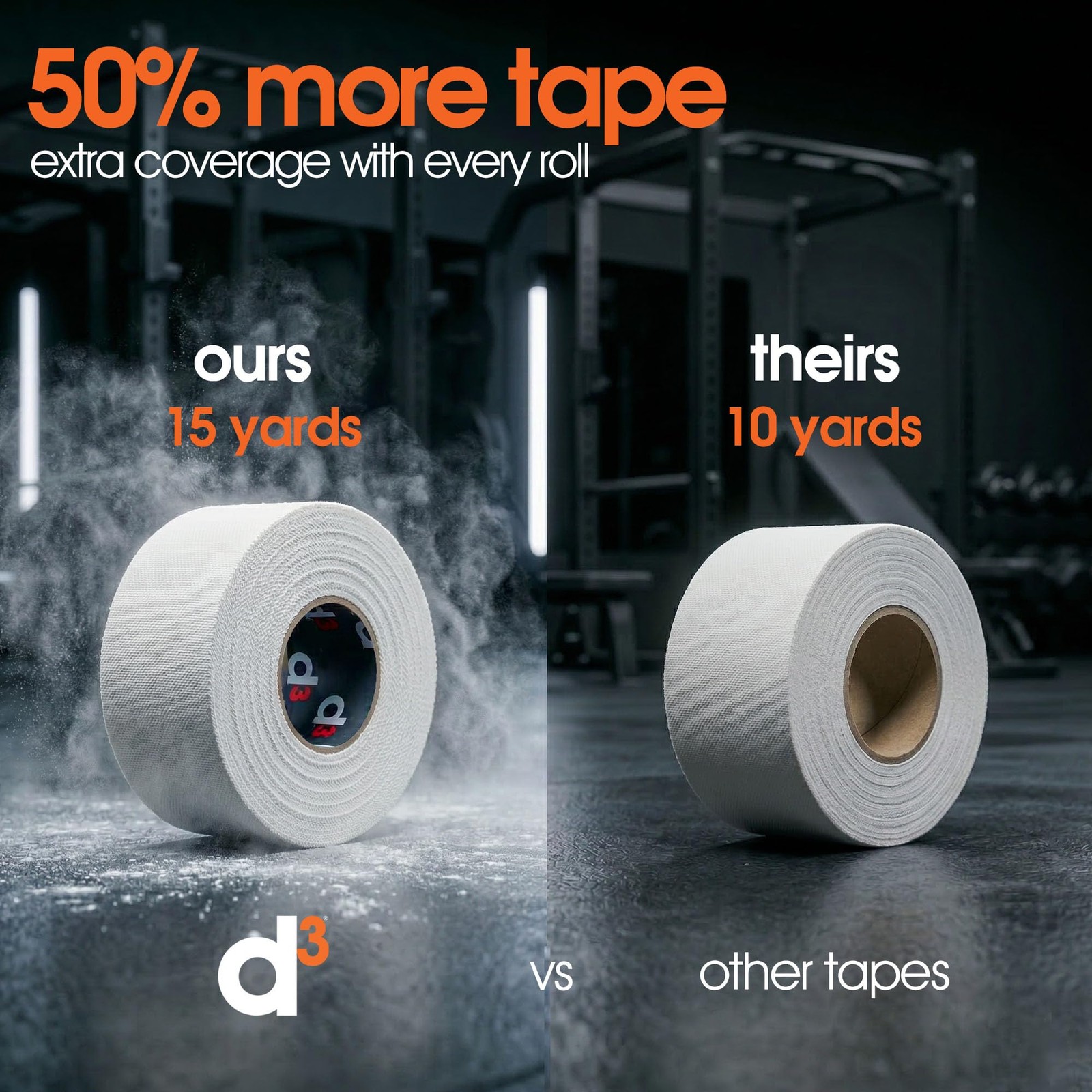 D3 Athletic Sports Tape White 1.5 X 15Yds – 32 Rolls Bulk Hand Tearable Zinc