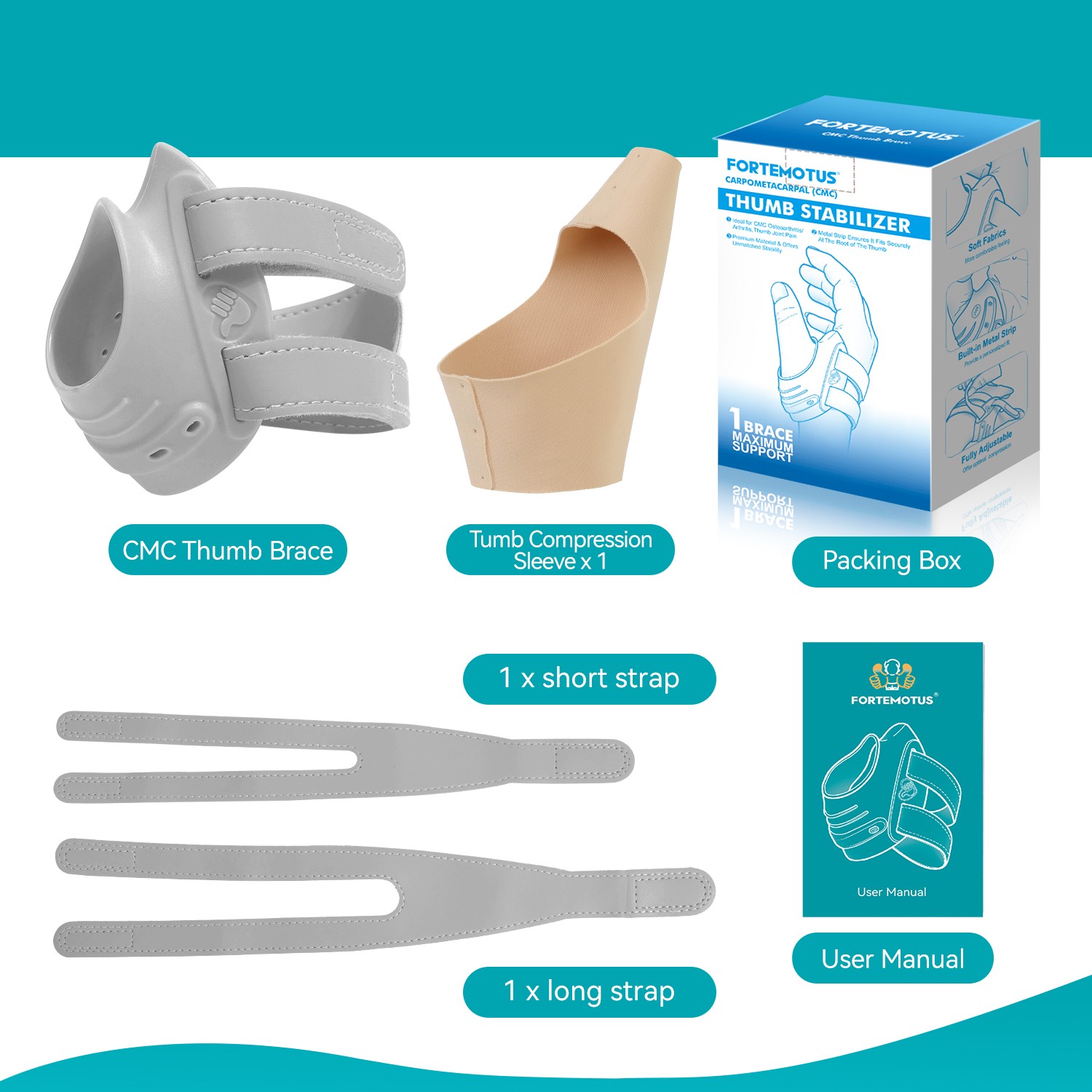 Fortemotus CMC Thumb Brace for Arthritis Joint Pain Relief Adjustable Support